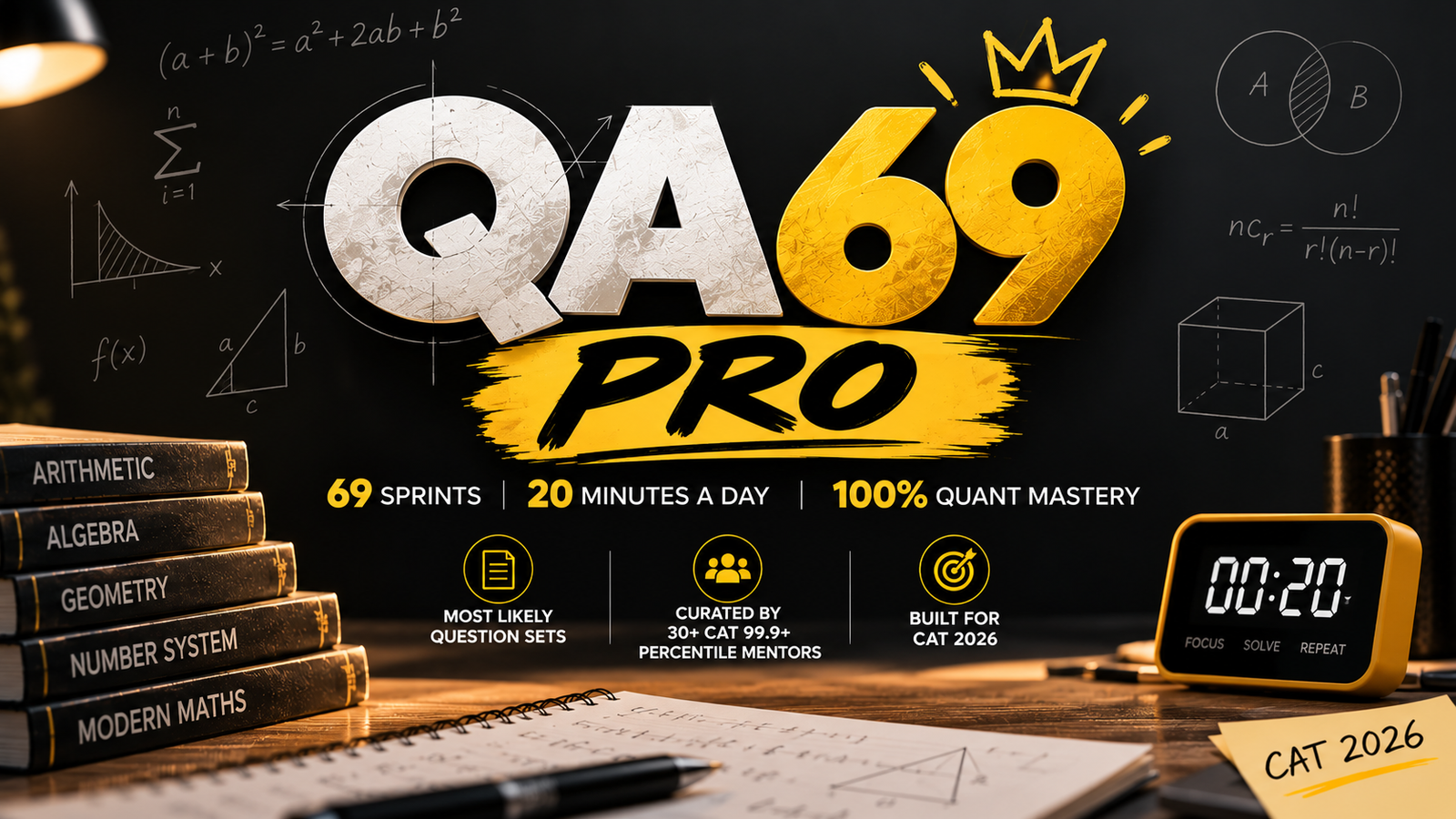 QA 69 Pro CAT 2026